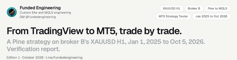Cover of the report: From TradingView to MT5, trade by trade. Verification report.
